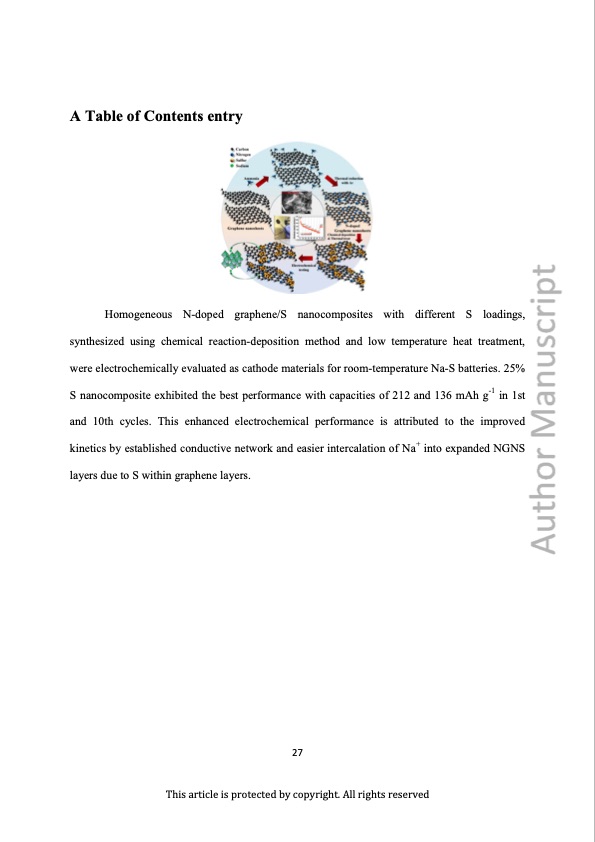 nitrogen-doped-graphene-nanosheets-composites-as-cathode-sod-028