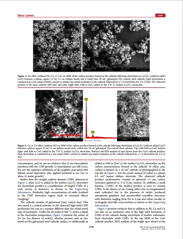 one-pot-synthesis-carbon-nanofibers-from-co2-005