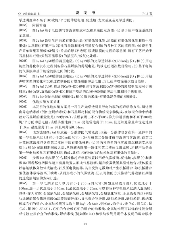 patent-electro-spraying-010