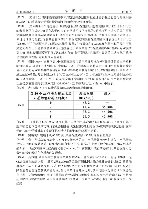 patent-electro-spraying-017