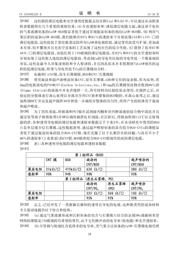 patent-electro-spraying-018