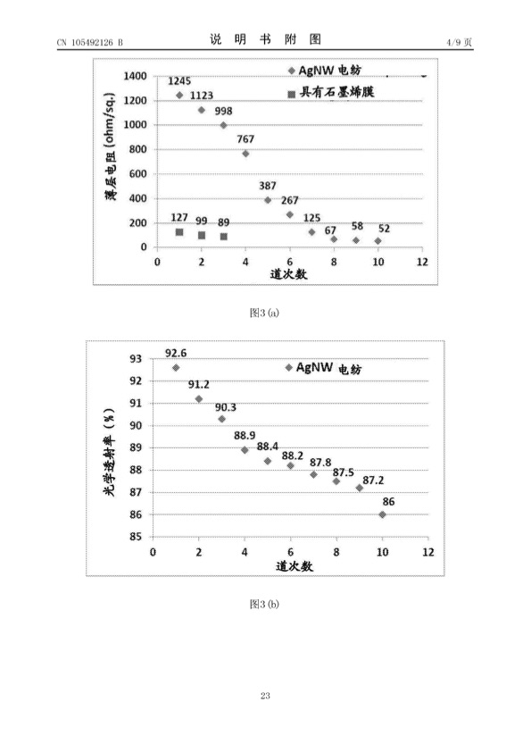 patent-electro-spraying-023