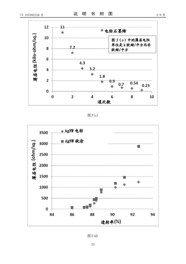 patent-electro-spraying-024