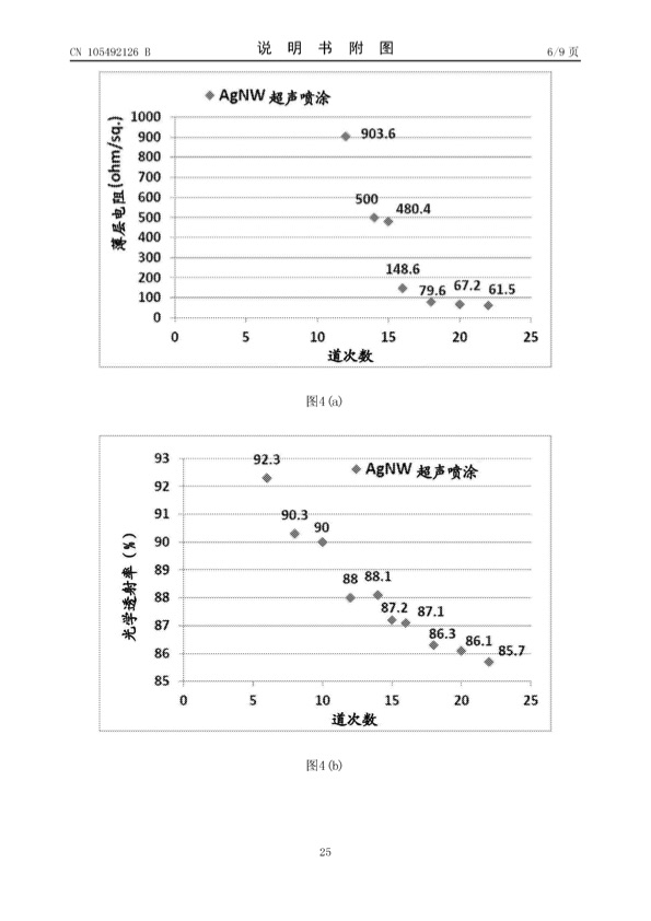 patent-electro-spraying-025