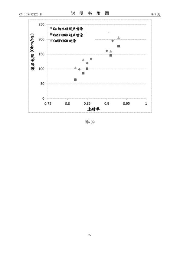 patent-electro-spraying-027