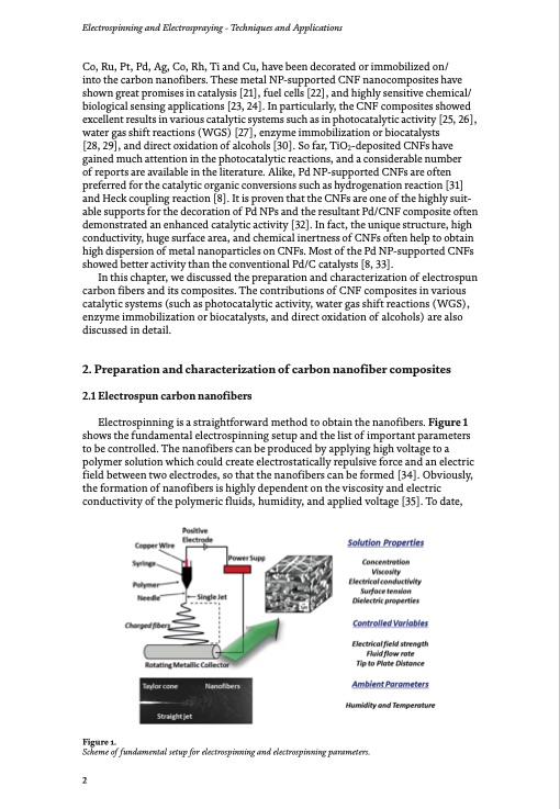 preparation-characterization-and-applications-electrospun-ca-002
