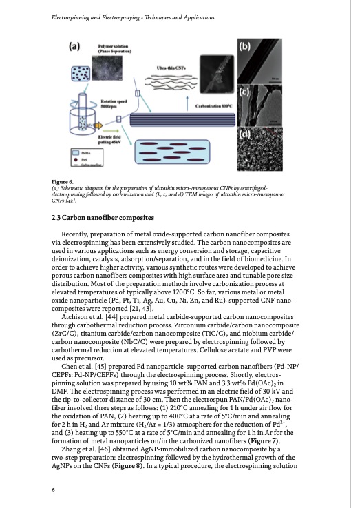 preparation-characterization-and-applications-electrospun-ca-006