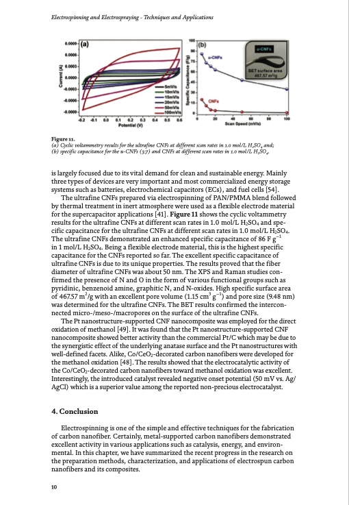 preparation-characterization-and-applications-electrospun-ca-010