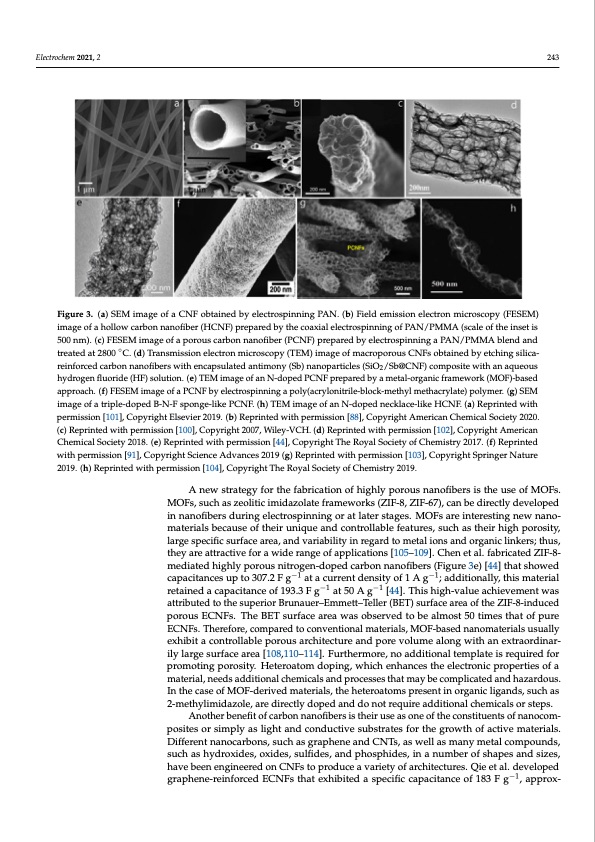 review-electrospun-carbon-nanofiber-based-negative-electrode-008