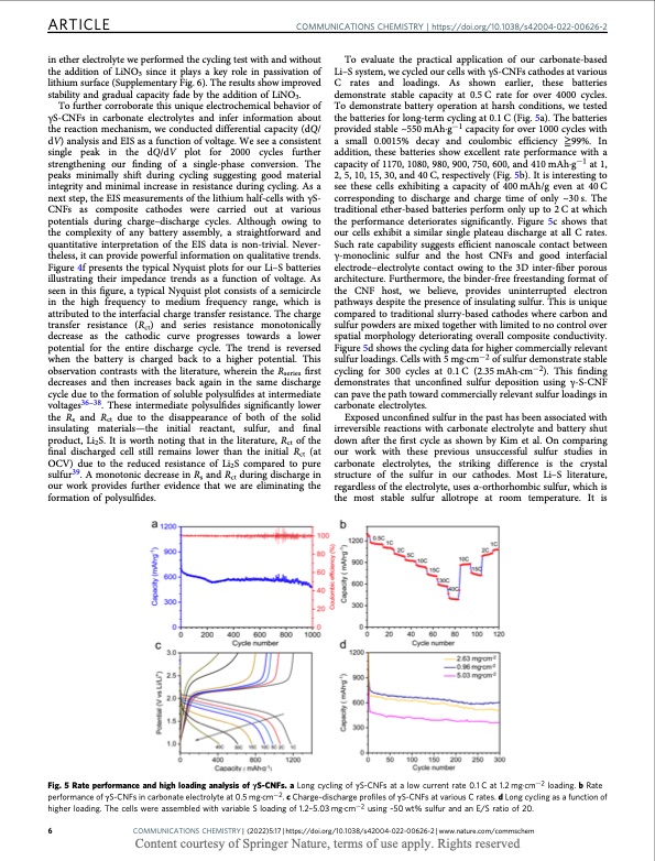 stabilization-gamma-sulfur-at-room-temperature-006