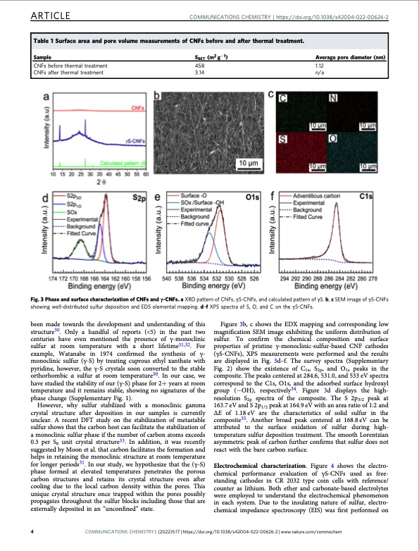 stabilization-gamma-sulfur-at-room-temperature-enable-use-ca-004