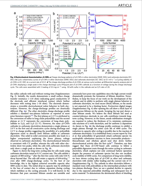 stabilization-gamma-sulfur-at-room-temperature-enable-use-ca-005