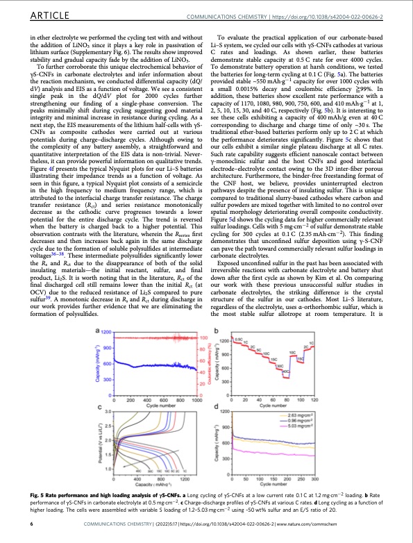 stabilization-gamma-sulfur-at-room-temperature-enable-use-ca-006