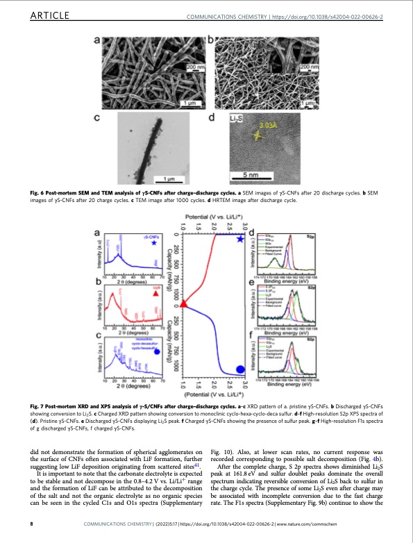 stabilization-gamma-sulfur-at-room-temperature-enable-use-ca-008