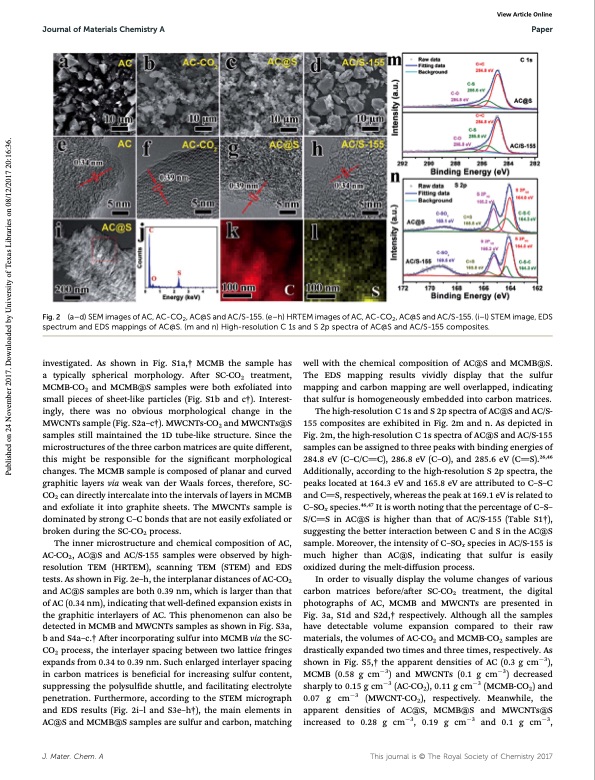 supercritical-co2-mediated-incorporation-sulfur-into-carbon--005