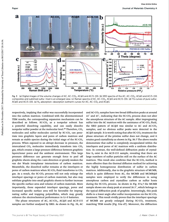 supercritical-co2-mediated-incorporation-sulfur-into-carbon--006