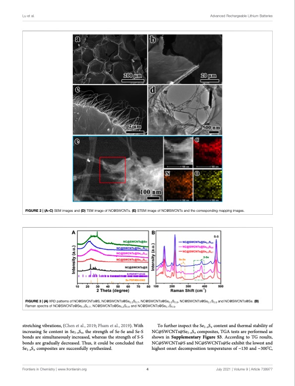 supercritical-co2-synthesis-freestanding-se1-xsx-foamy-catho-004