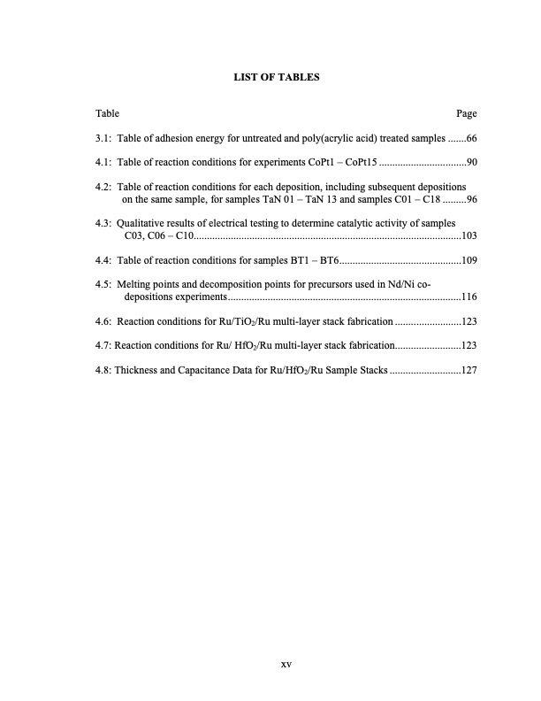 supercritical-fluid-deposition-of-thin-metal-films-016