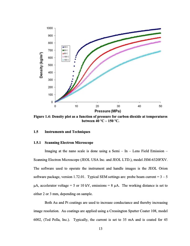 supercritical-fluid-deposition-of-thin-metal-films-037