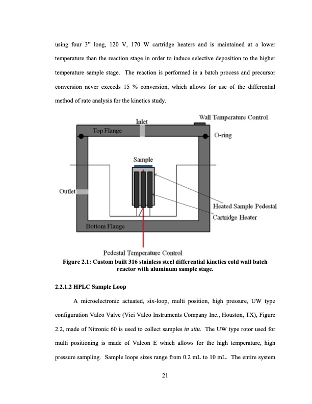 supercritical-fluid-deposition-of-thin-metal-films-045