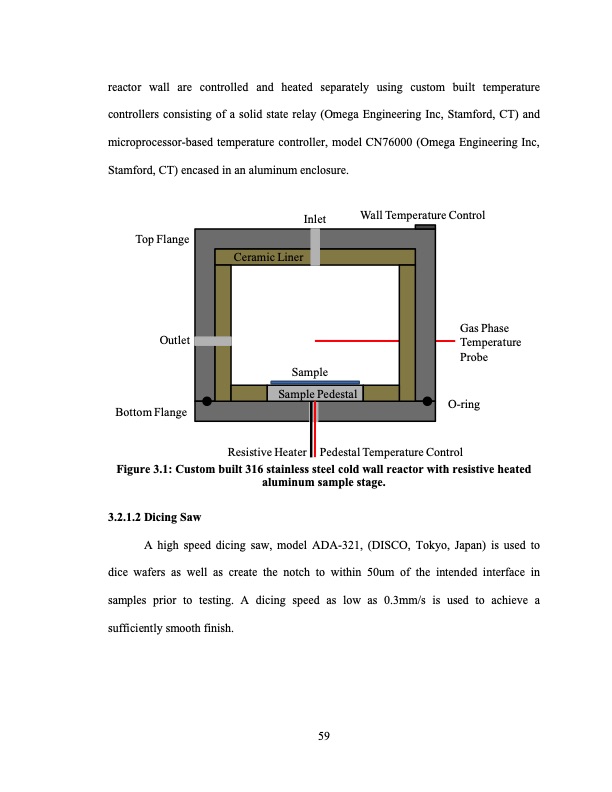 supercritical-fluid-deposition-of-thin-metal-films-083