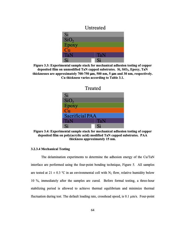 supercritical-fluid-deposition-of-thin-metal-films-088