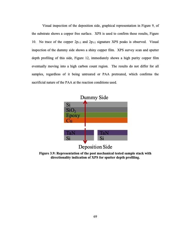 supercritical-fluid-deposition-of-thin-metal-films-093
