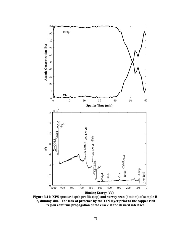 supercritical-fluid-deposition-of-thin-metal-films-095
