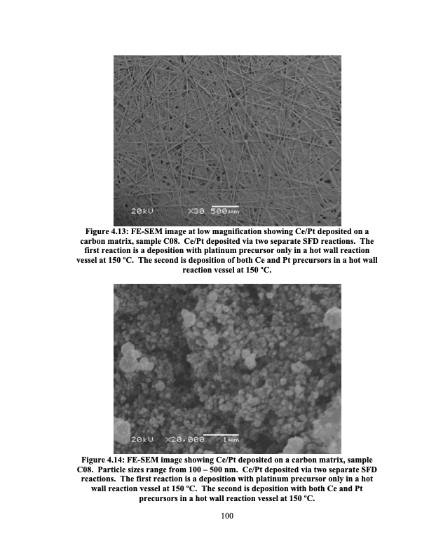 supercritical-fluid-deposition-of-thin-metal-films-124