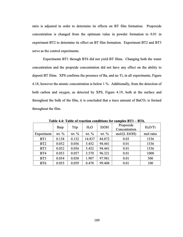 supercritical-fluid-deposition-of-thin-metal-films-133