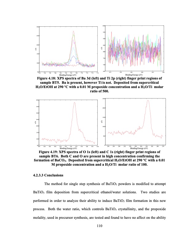 supercritical-fluid-deposition-of-thin-metal-films-134