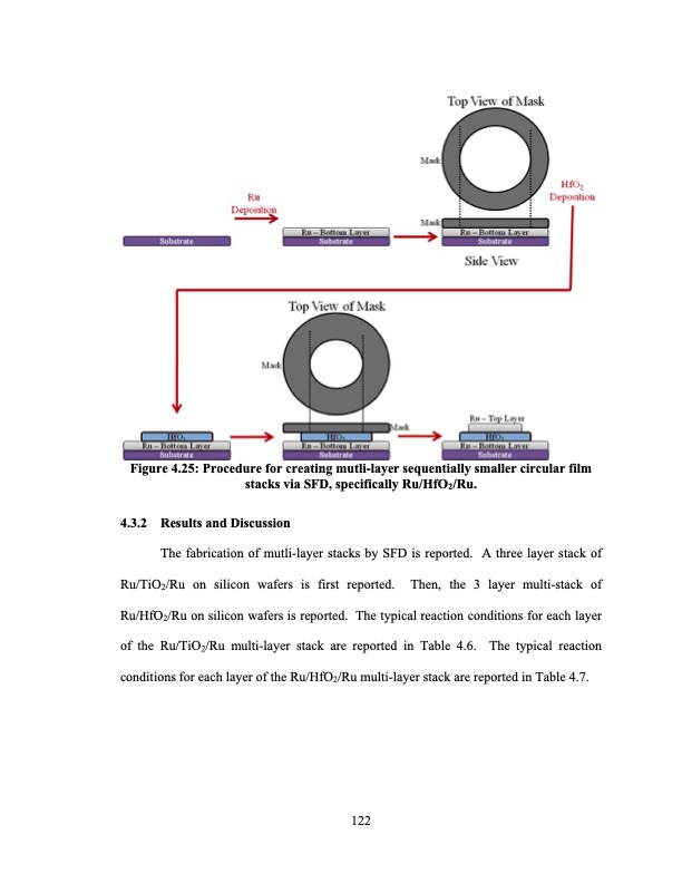 supercritical-fluid-deposition-of-thin-metal-films-146