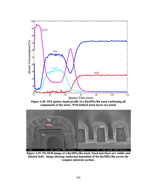 supercritical-fluid-deposition-of-thin-metal-films-150