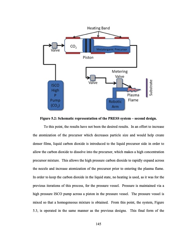supercritical-fluid-deposition-of-thin-metal-films-169