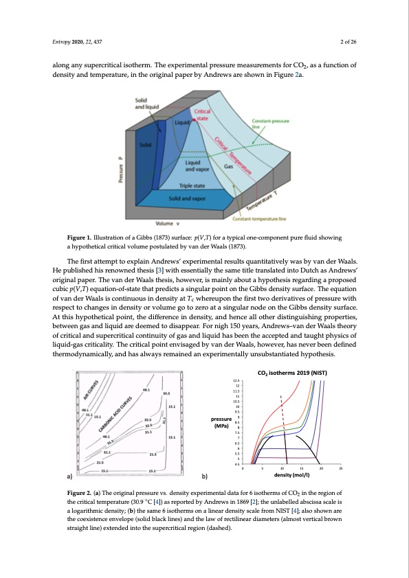 supercritical-fluid-gaseous-and-liquid-states-002