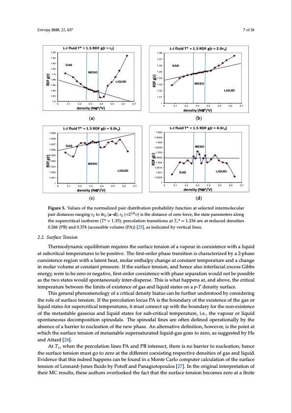 supercritical-fluid-gaseous-and-liquid-states-007