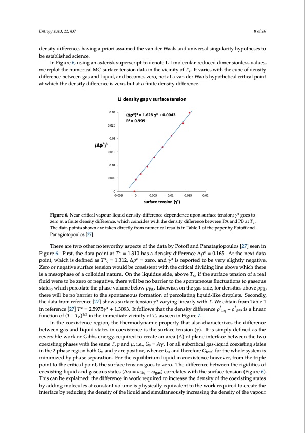 supercritical-fluid-gaseous-and-liquid-states-008