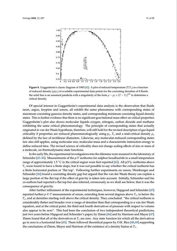supercritical-fluid-gaseous-and-liquid-states-011