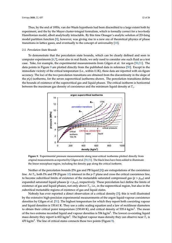 supercritical-fluid-gaseous-and-liquid-states-012
