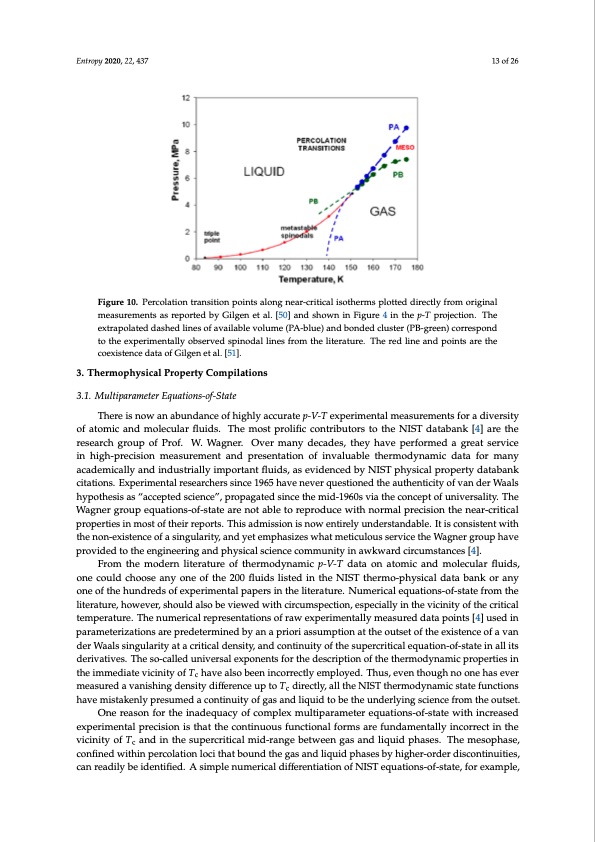 supercritical-fluid-gaseous-and-liquid-states-013