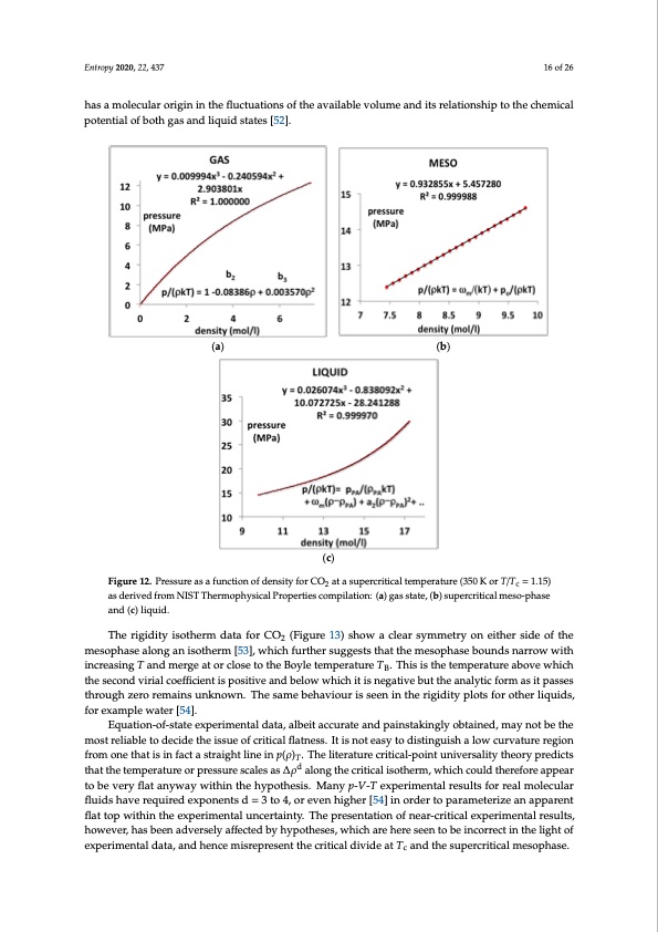 supercritical-fluid-gaseous-and-liquid-states-016