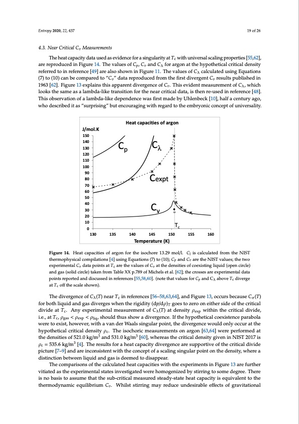 supercritical-fluid-gaseous-and-liquid-states-019
