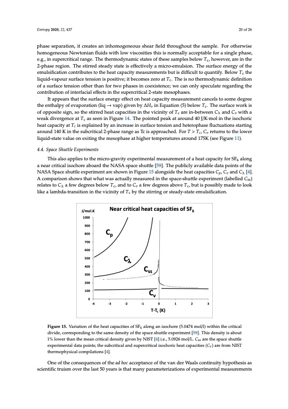 supercritical-fluid-gaseous-and-liquid-states-020