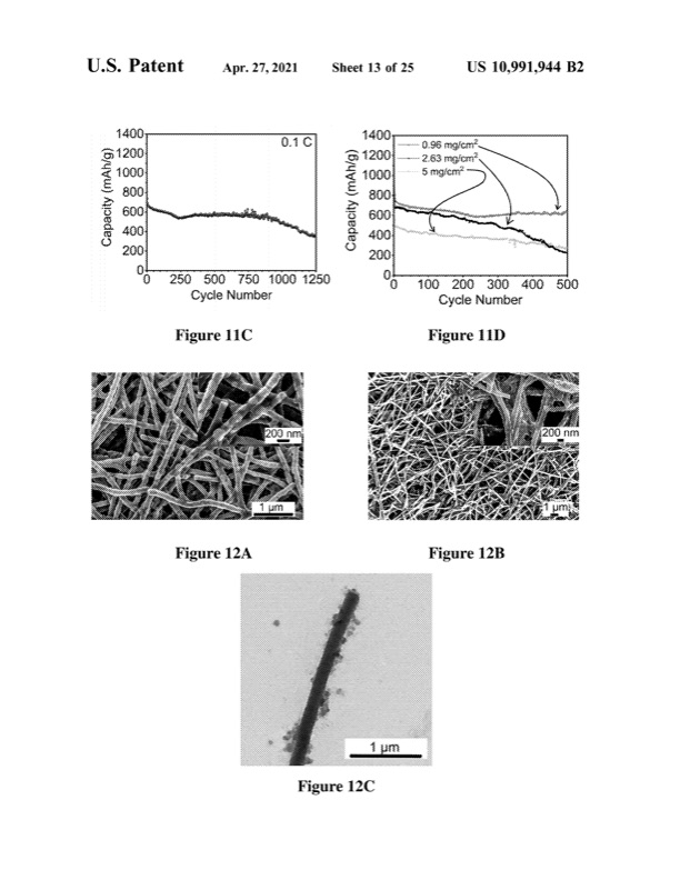 synthesis-gamma-monoclinic-sulfur-015