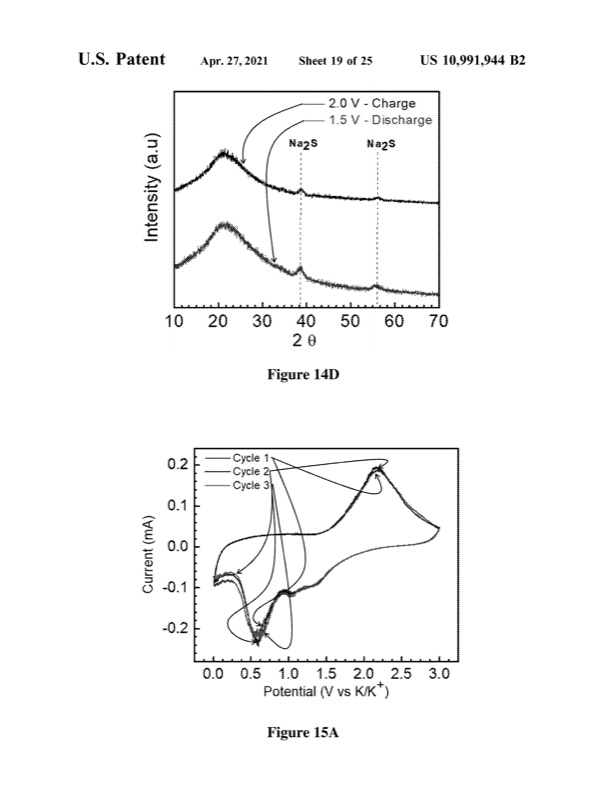 synthesis-gamma-monoclinic-sulfur-021