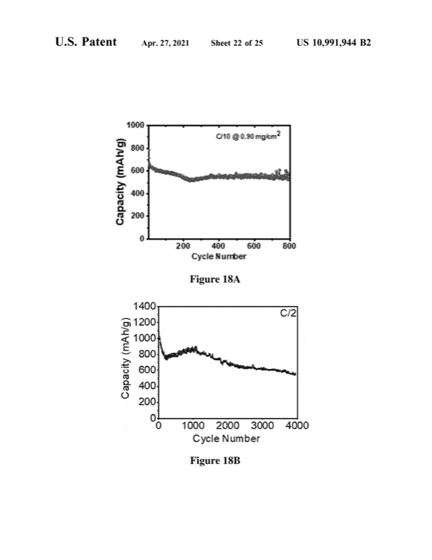 synthesis-gamma-monoclinic-sulfur-024