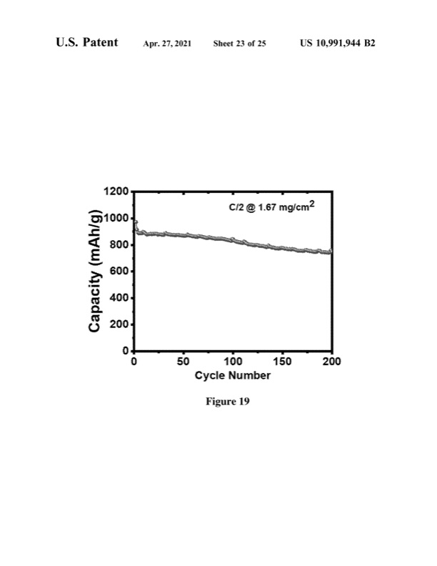 synthesis-gamma-monoclinic-sulfur-025