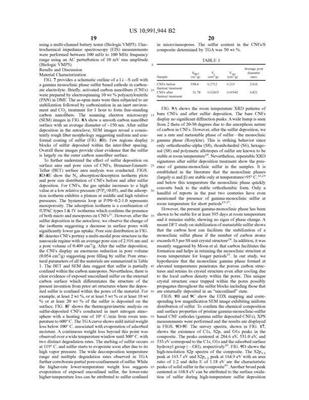 synthesis-gamma-monoclinic-sulfur-037