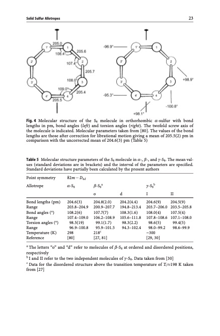 topics-current-chemistry-033