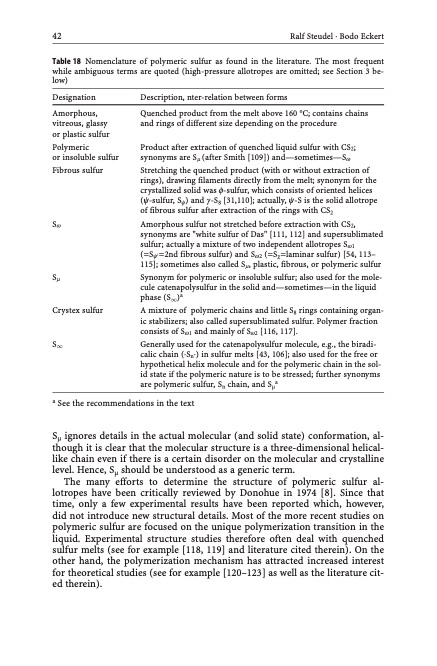 topics-current-chemistry-052
